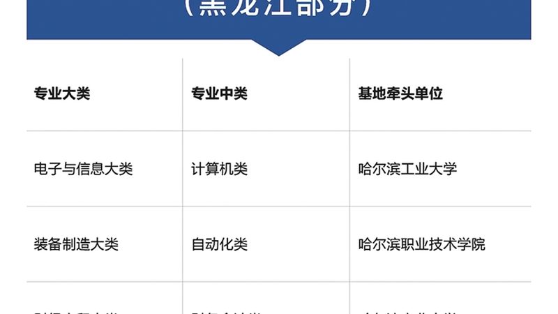 企业培训与拓展培训：如何选择适合自己的提升路径